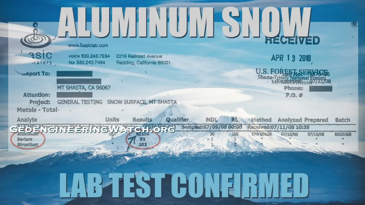 Aluminum Snow: Lab Test Confirmed!