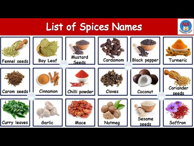 List of Spices | 60 Spices Names in English and Hindi | Spices Vocabulary | मसालों के नाम | Spices