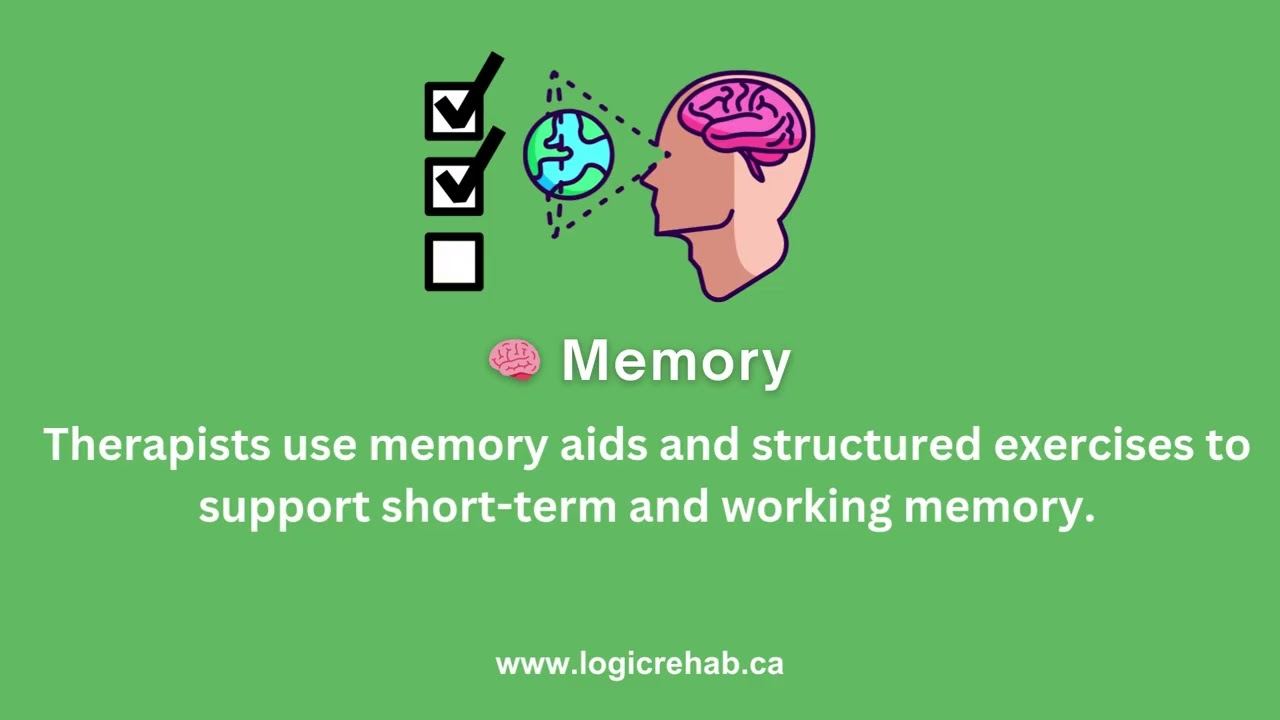 Cognitive Rehabilitation Focus Areas in Occupational Therapy