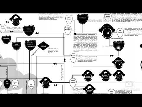 Lets talk about square one and how this came to be for the viewers and this channel