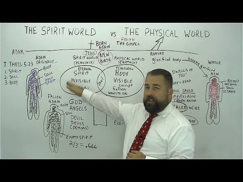 The Spirit World vs The Physical World