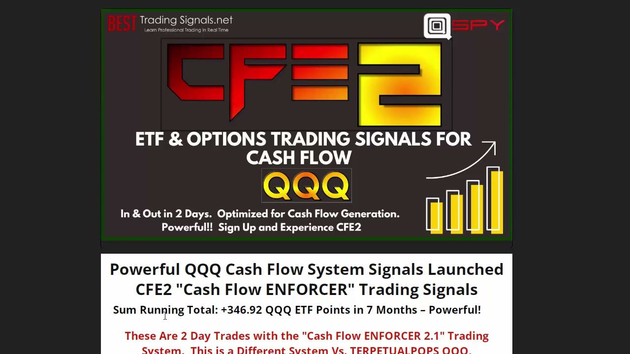 CFE2 QQQ Options Trading Signals  - QQQ Trading Signals Service   Explained