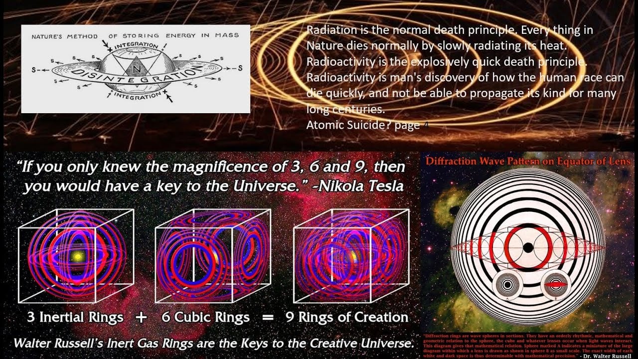 308 Walter Russell The Secret of Light Part III