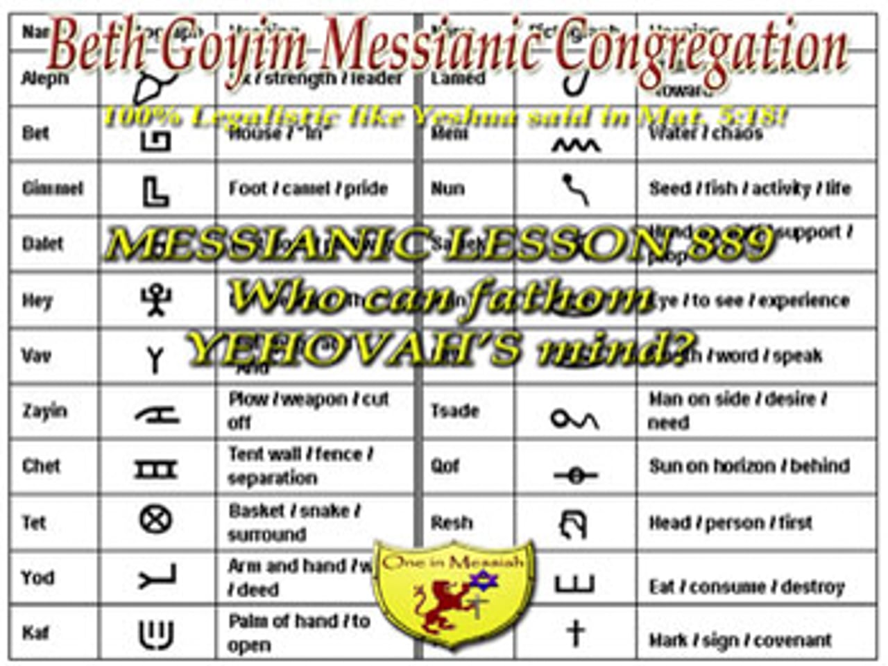BGMCTV MESSIANIC LESSON 889 WHO CAN FATHOM