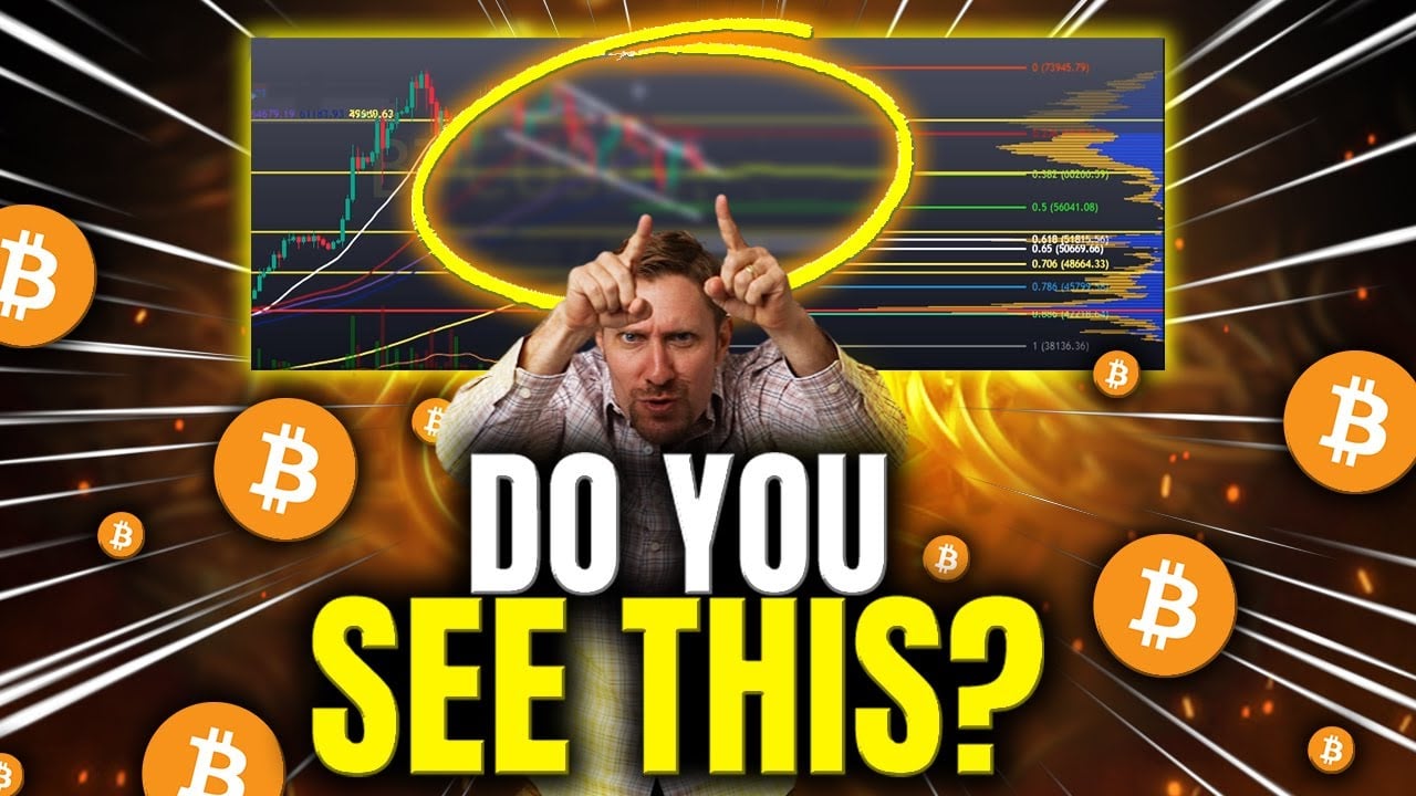 Live Trading: Bitcoin Price Make or Break! Crypto Charts Say This is Coming EP 1246
