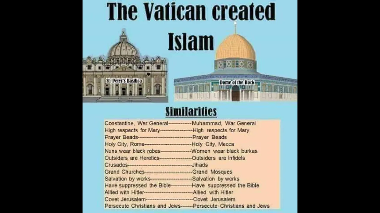 Babylon is fallen: the Vatican created Islam