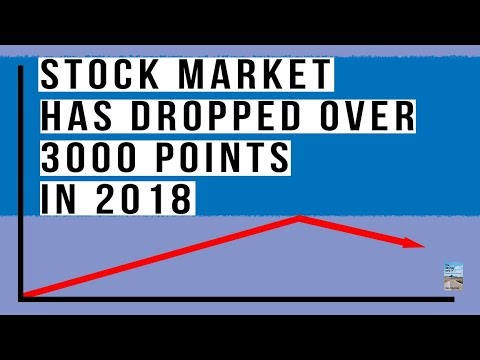 Stock Market PLUMMETS in Worst Start to 2Q Since 1929! Volatility Rises as MAX Fear On Now!