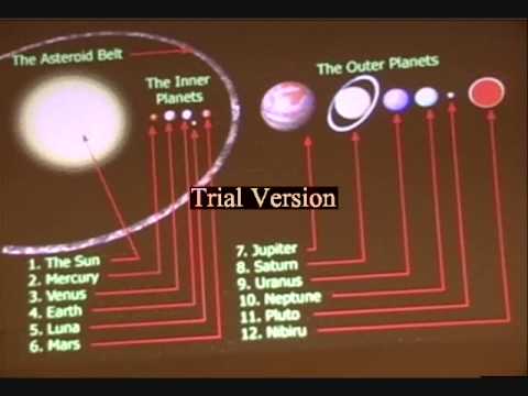 2012 Phil valentine Mayan calendar, the art and science of hyper dimensional warfare pt 5