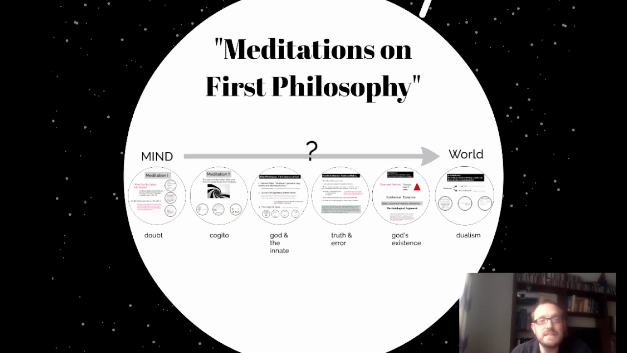 1.  Descartes' Mediatations on First Philosophy