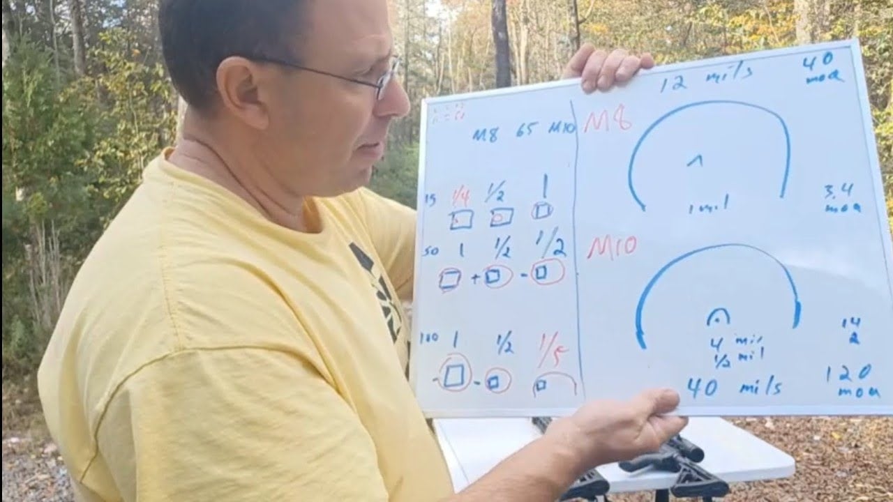 Size of the Primary Arms LPVO Horseshoes... M8 vs M10