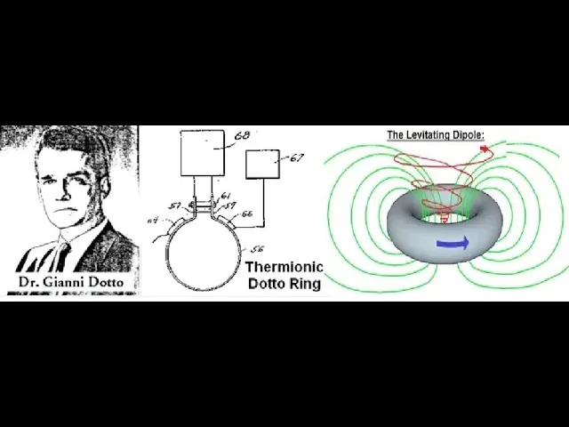 Geomagnetic Propulsion: Did the Dotto Ring Actually Levitate?