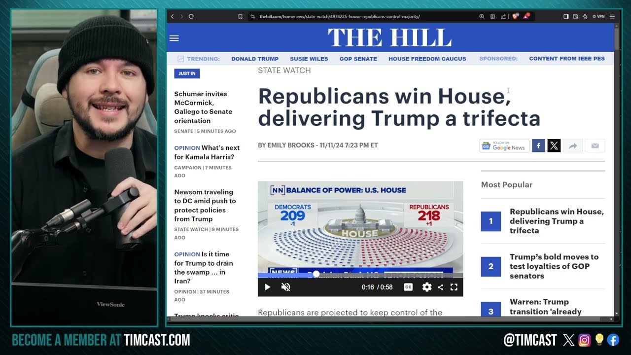 TRUMP TRIFECTA, GOP TAKES HOUSE, Democrats PANIC as Party SHREDS In Two, They May NEVER Win AGAIN