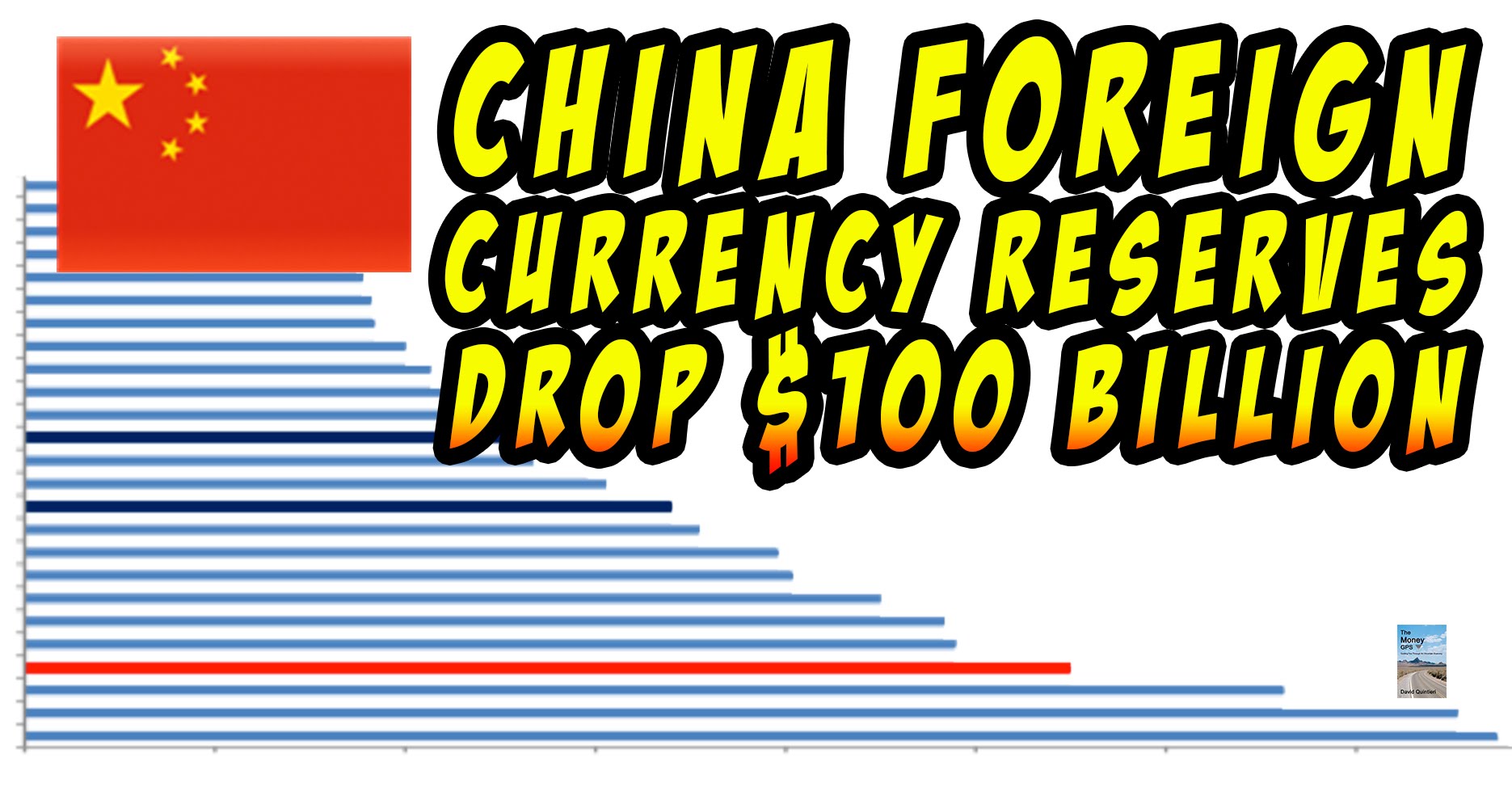 China's Currency Reserves Plunged! U.S. Dollar Reserve Currency Status Threatened!