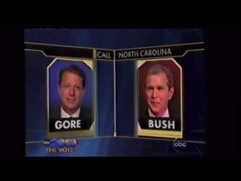 Media’s Election Day Grift Isn’t Anything New. A Look Back at the Night of the 2000 Election.