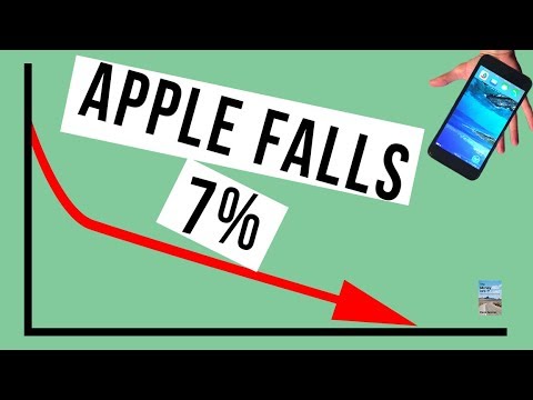 Apple Falls 7%! Will This Be Another FANG Sell Off?