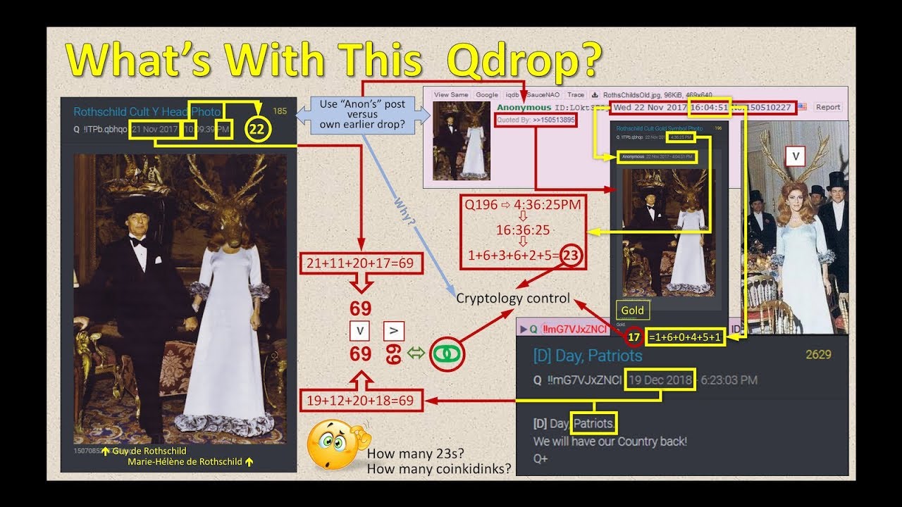 "Follow The Money" - Q Anon VS The Rothschilds... Did you catch it?