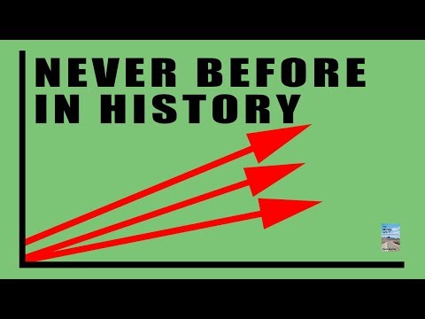 THESE 3 Charts Have Never Been Like This In HISTORY!