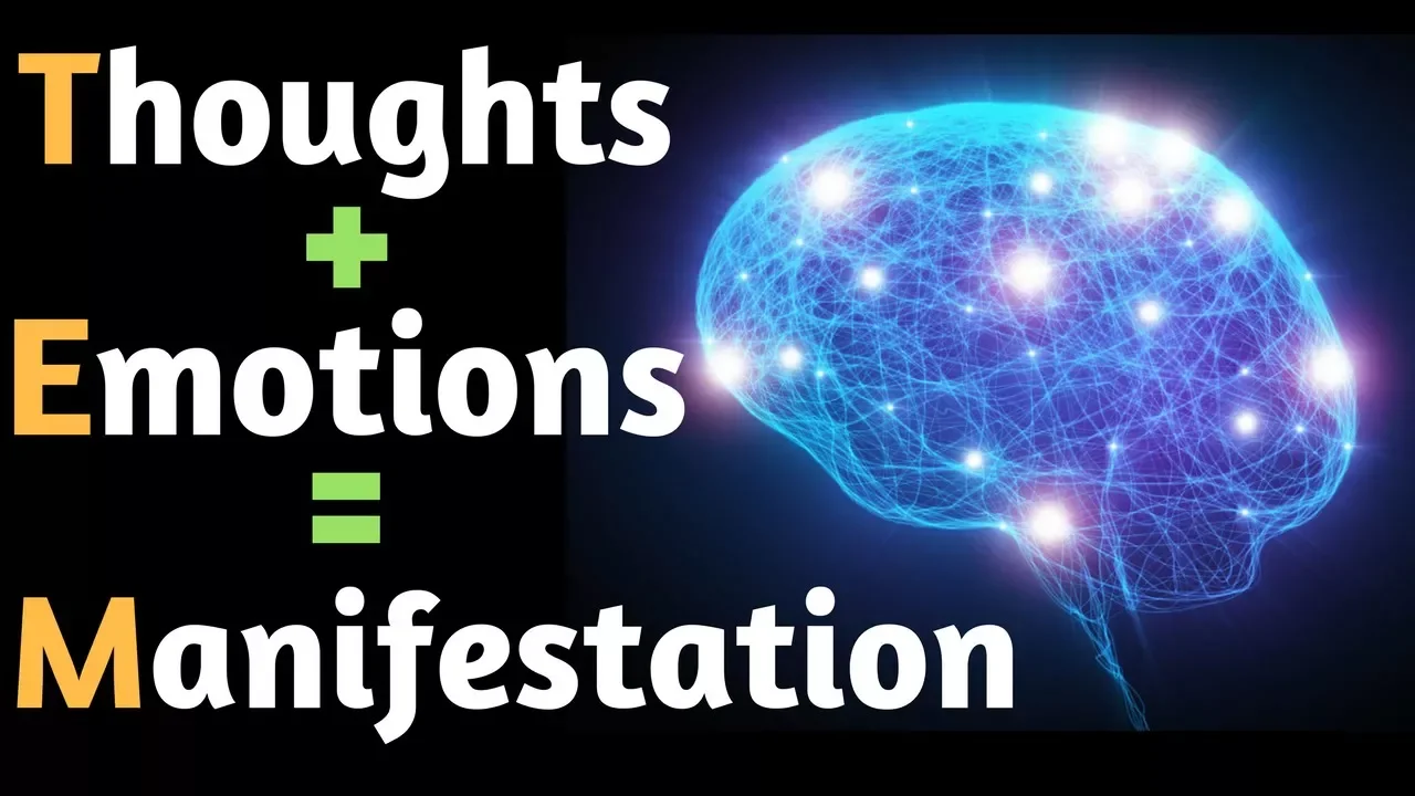 Your Reality Is A Product of Your Thoughts | Law of Attraction