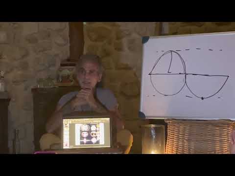 Astrology Proves Earth Is Stationary and the Center Of Creation: Astro Tulum Event 26/01/22
