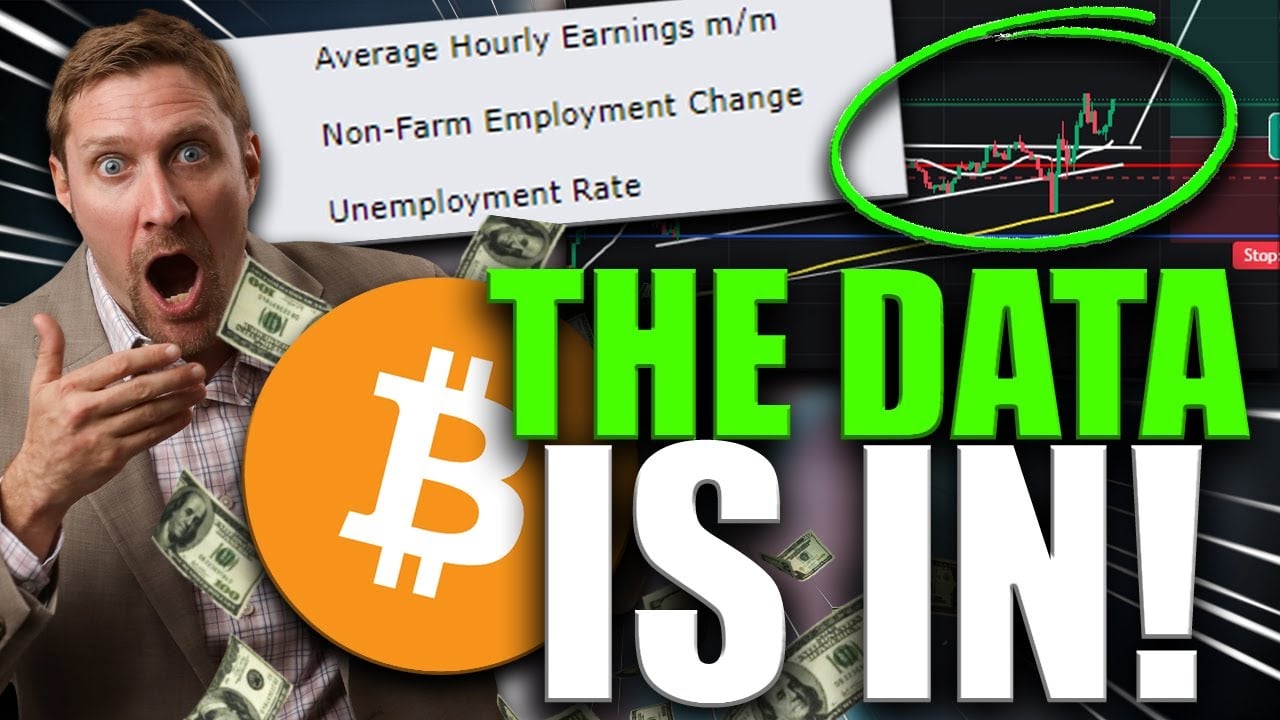 Bitcoin Live Trading: Don't be FOOLED BTC Price Analysis Says THIS! Altcoin Season When? EP 1429