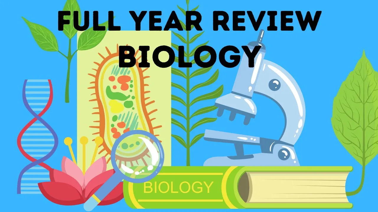Life Science and Biology Year in Review - Cells-Genetics-Evolution-Symbiosis-Biomes-Classification