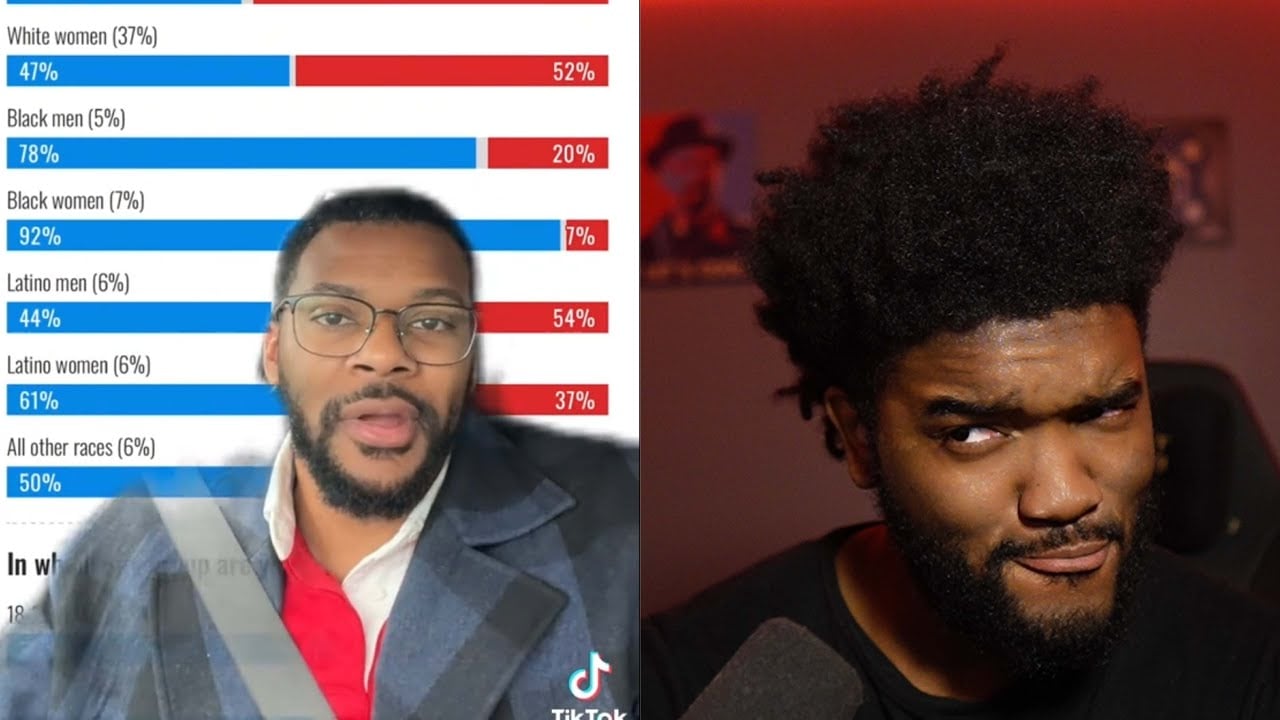 Trump Won & You Can't Blame Black Men (RuinedLeon)