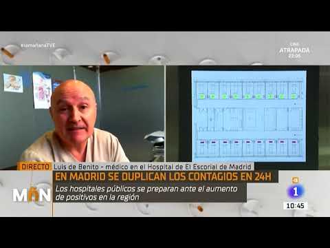 Entrevista en TVE al Dr. Luis de Benito frente a la Plandemia del Covid-19