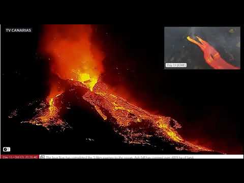 3Oct21La Palma Volcano Flanks Collapse/Tsunami of Lava/Giant Boulders Rolling Down the Sides.