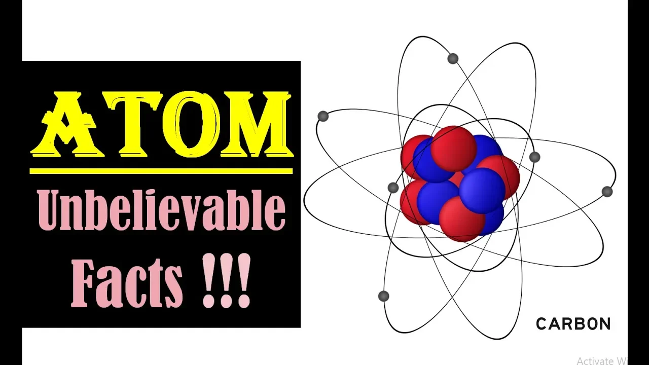 How Small is an ATOM - All about Atoms - Facts about Atoms - Fun Facts about Atoms