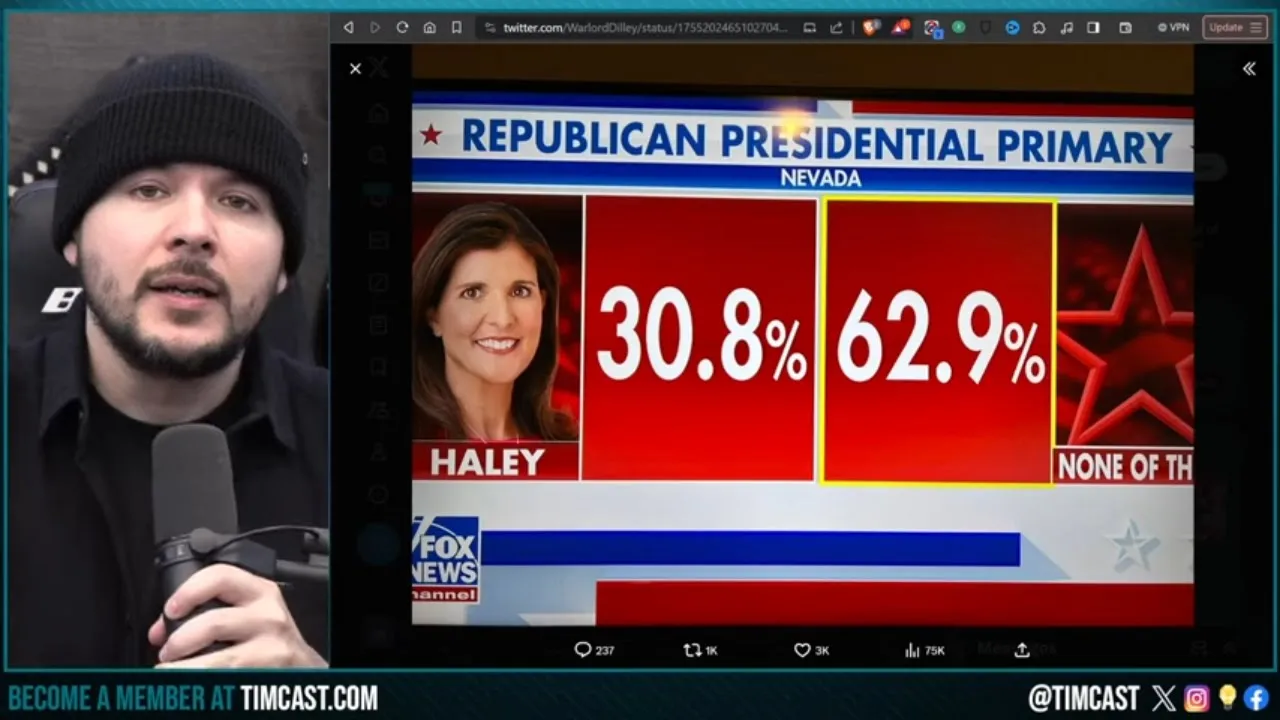 Nikki Haley HUMILIATED By LOSS To NONE In Nevada Primary, Trump WINS Even NOT On Ballot