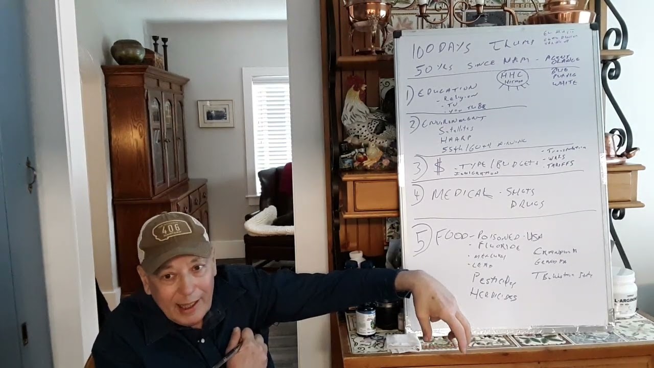 Trump'sFirst 100 Days - What He Has Done & Needs To Do