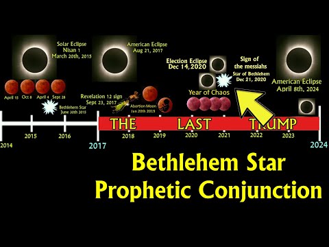Extreme Prophetic Warning!! Election Eclipse & Bethlehem Star 7 Day Alignment!!