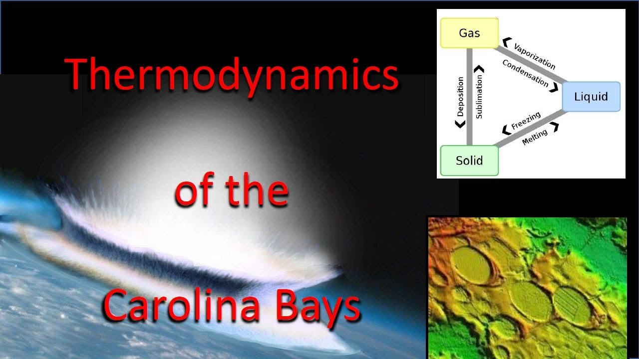 Thermodynamics of the Carolina Bays