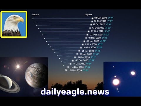 Saturn conjunction with Jupiter: Xmas 2020 w/ Daily Eagle