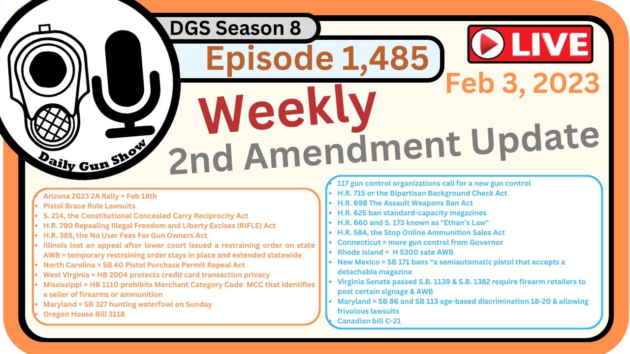 Weekly 2nd Amendment Update - Feb 3, 2023