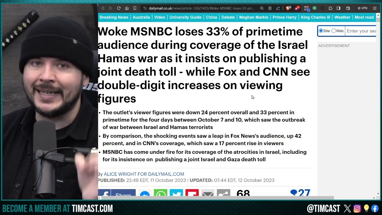 MSNBC Ratings COLLAPSE After Woke Defend Hamas, GET WOKE GO BROKE, Leftist LOSE Ratings DURING WAR