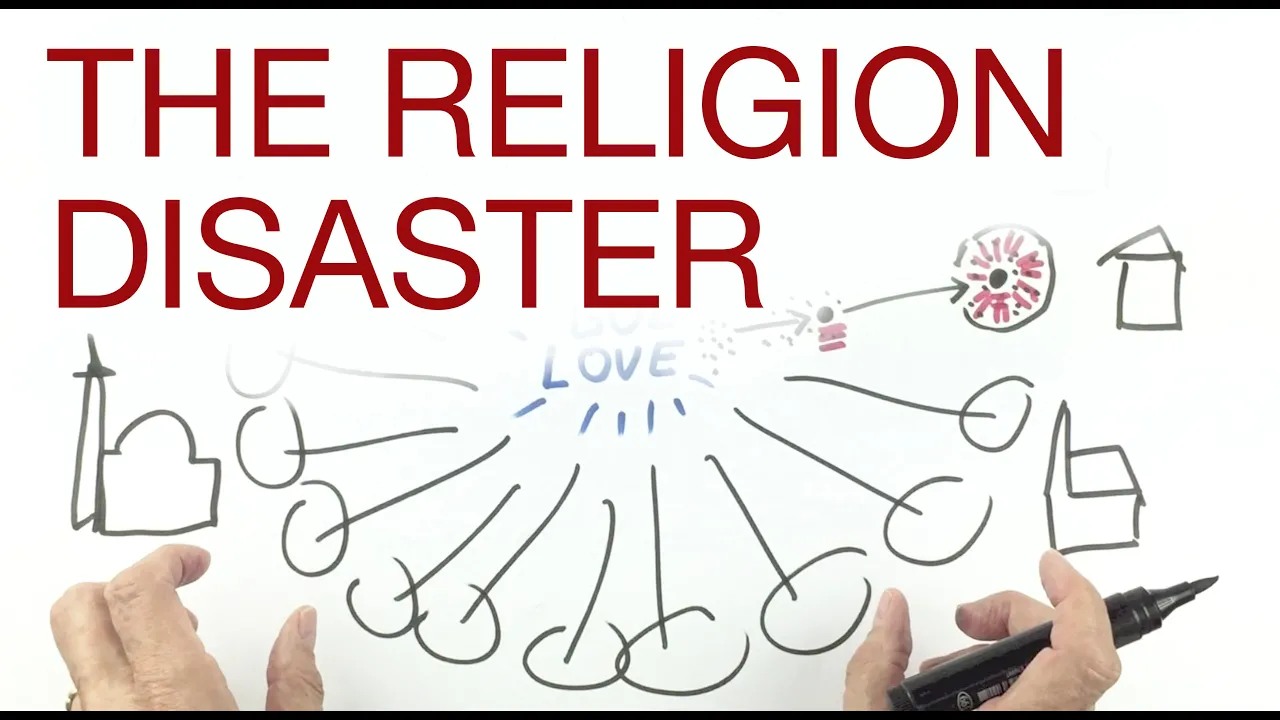 THE RELIGION DISASTER explained by Hans Wilhelm