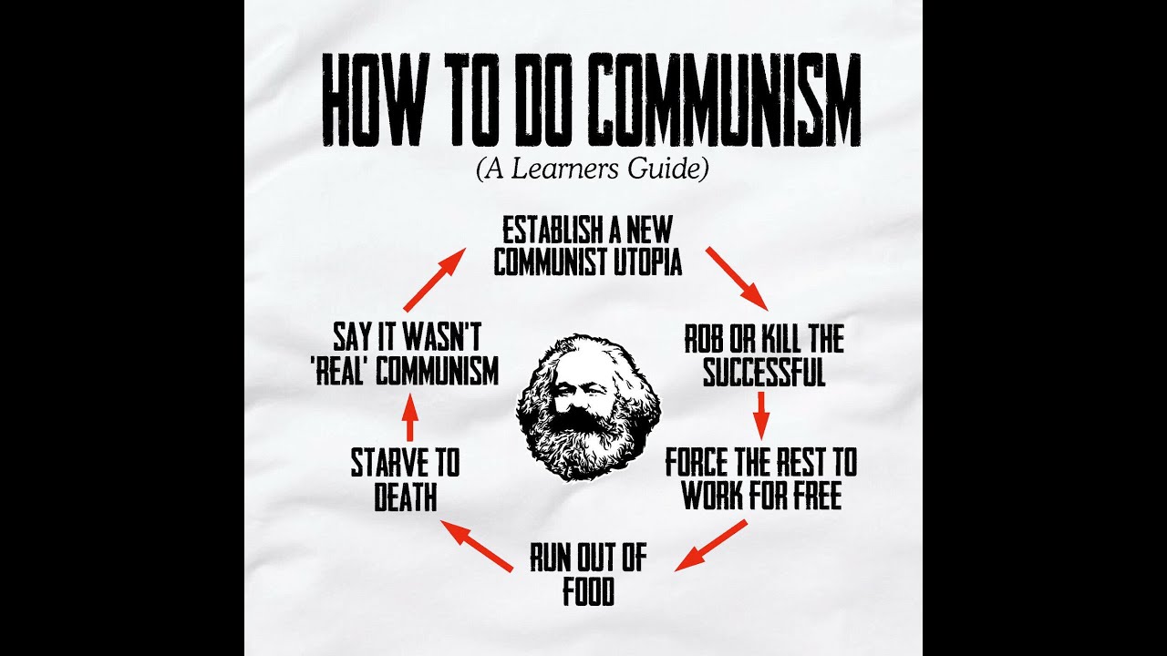 THE 8 STEPS OF COMMUNISM AND HOW 1 CITY JUST TOOK A GIANT LEAP TOWARDS IT