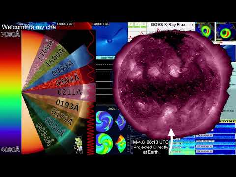 SCAREY STUFF. Class M-4.8 Coronal Mass Ejection (CME) Projected Directly at Earth 06:10 UTC 28/08/2021