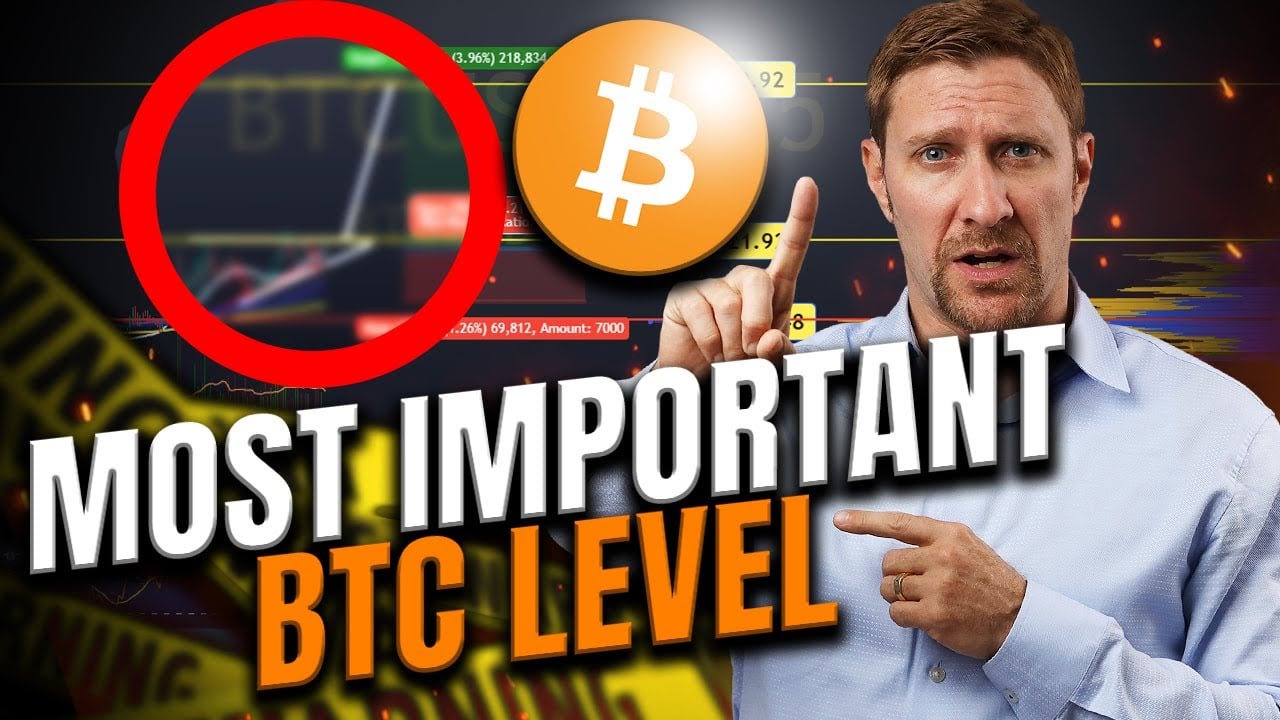 Bitcoin Live Trading: Prepare for RATE CUTS! Learn to profit NOW from Crypto Price Action EP 1374