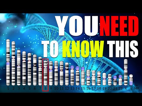 Urgent Information About Your Future-MAX IGAN