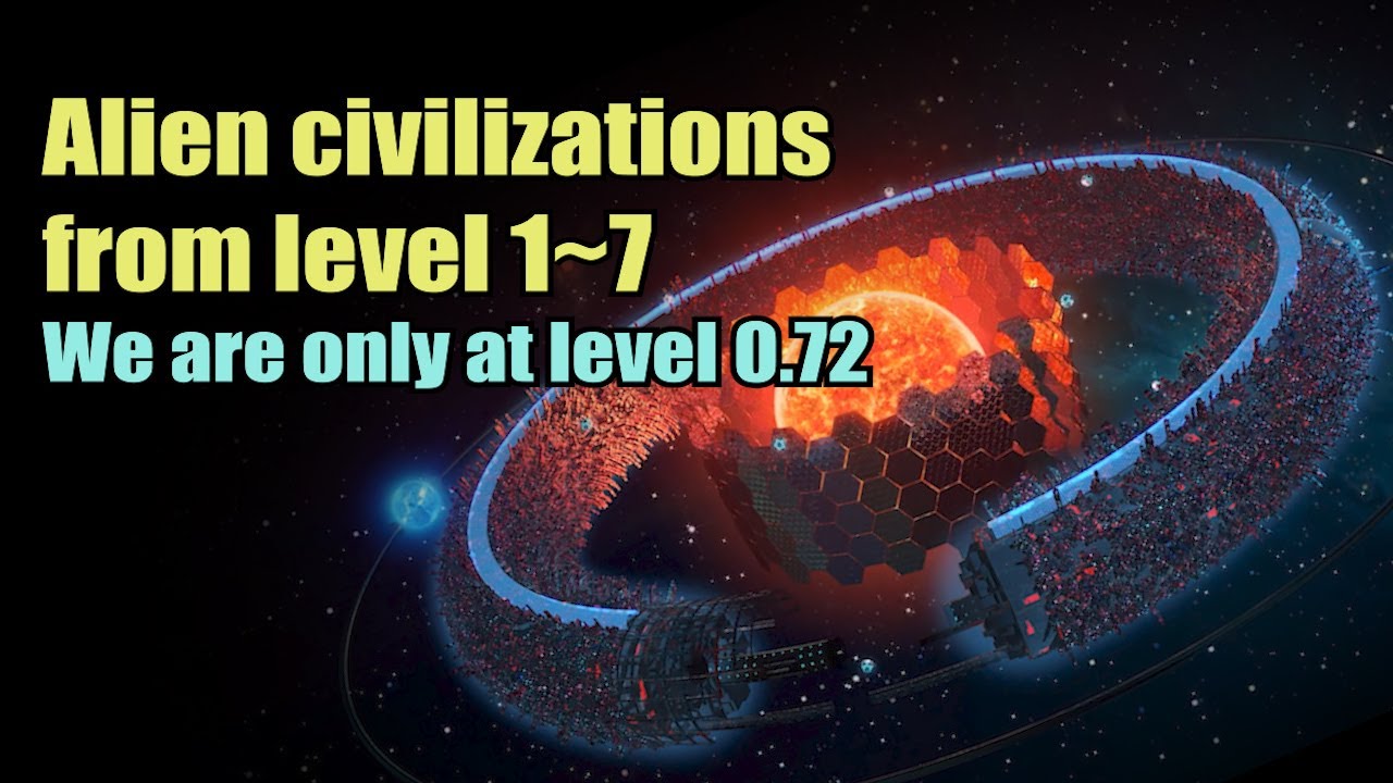 Ancient Advance Civilizations