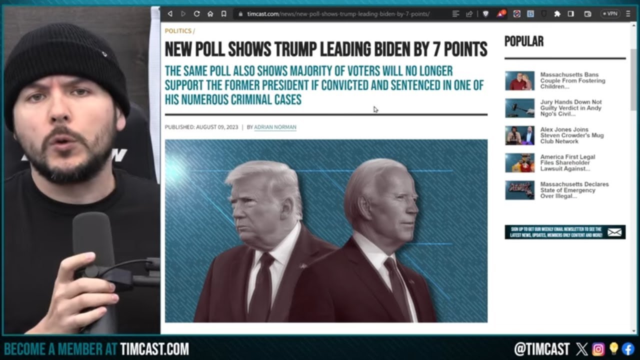 New Poll has Trump CRUSHING Biden, DeSantis LOSES To Biden, THIS Is Why Democrats ARE CHEATING