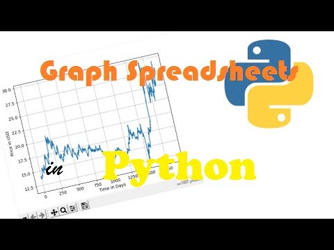 Parse and Graph Spreadsheets in Python (Beginner Tutorial)