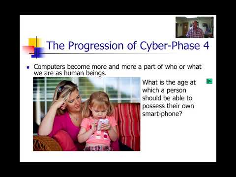 2 1   What is Cyber Ethics