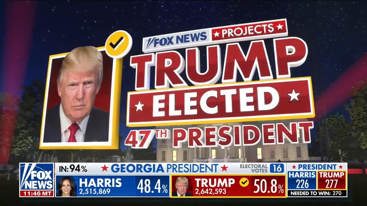 Fox's 2024 Election Night Coverage - 12am to 6am [No Commercials]