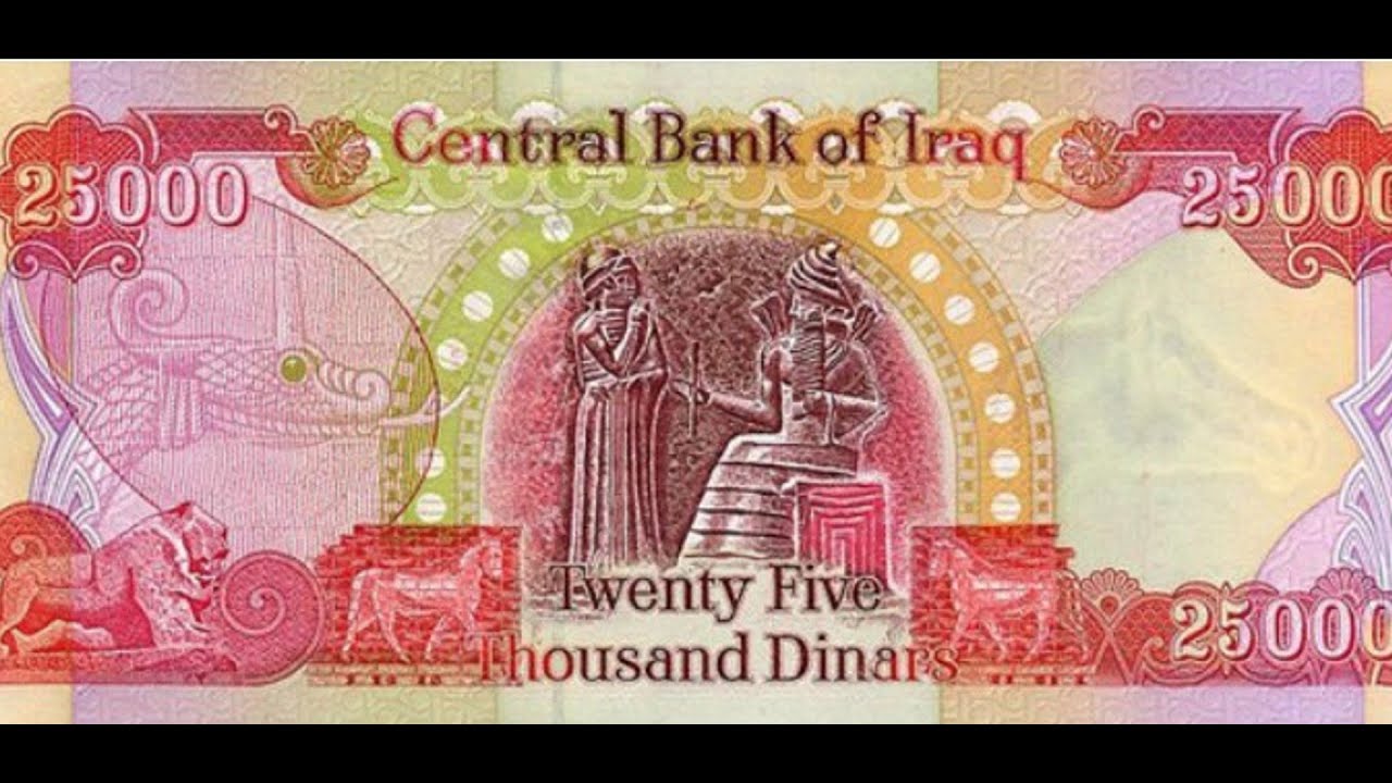Iraqi Dinar update for 04/19/24 - Is this going to be the exchange rate