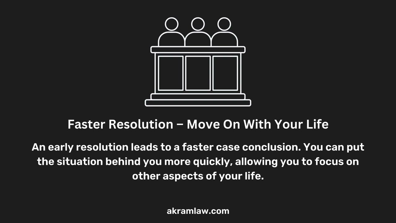 The Benefits of Early Resolution vs. Going to Trial