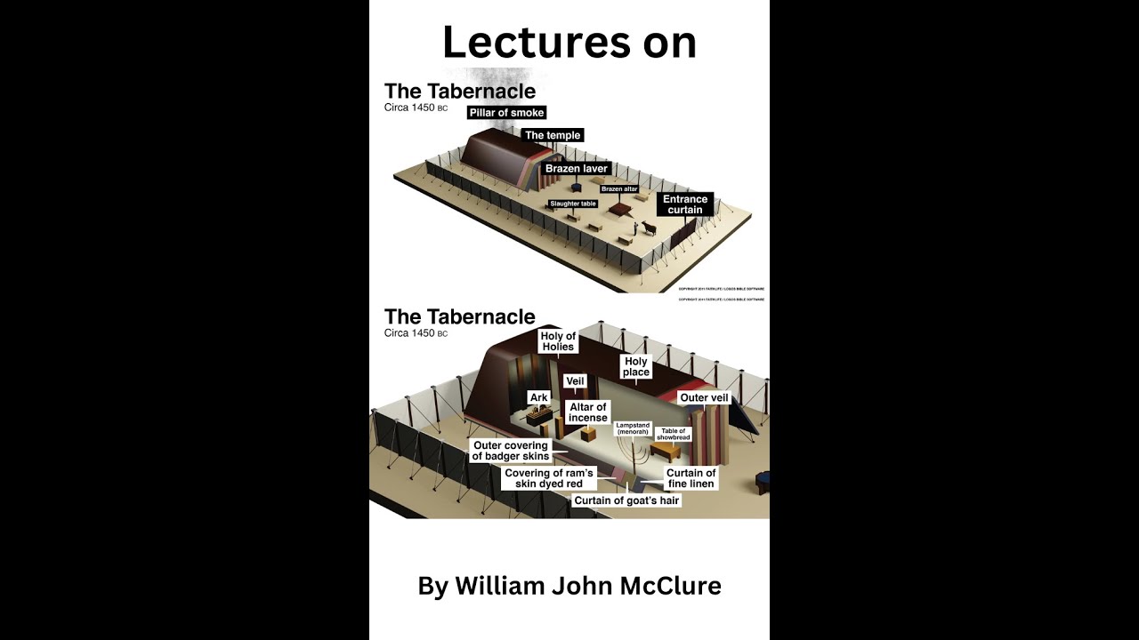 Lectures on the Tabernacle, by William John McClure, The Coverings And Curtains.