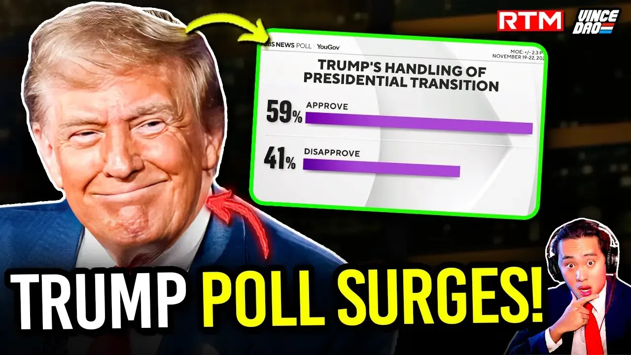 Trump Reaches HISTORICALLY High Popularity in New CBS Poll